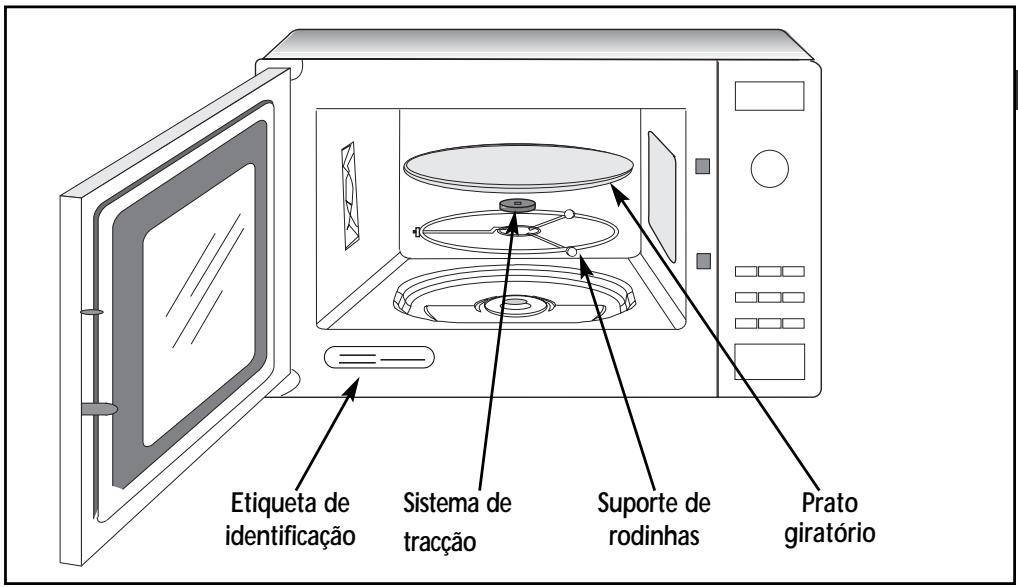 DE DIETRICH DME330BE1 - APRESENTACION - 1