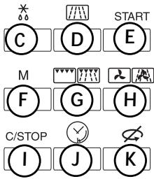 DE DIETRICH DME330BE1 - PAINEL DE COMANDO - 3