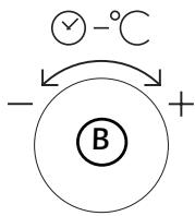 DE DIETRICH DME330BE1 - BEDIENINGSPANEEL - 3