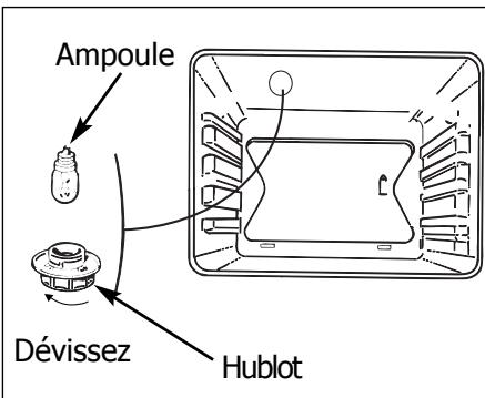 DE DIETRICH DME399WE1 - Débranche chez quatre avant toute intervention sur l'ampoule pour éviter tout risque de chic électrique et laisser refroidir si besoin l'appareil. - 1