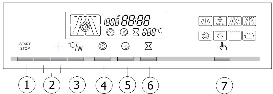 DE DIETRICH DME399WE1 - Brug af ovenen - 1
