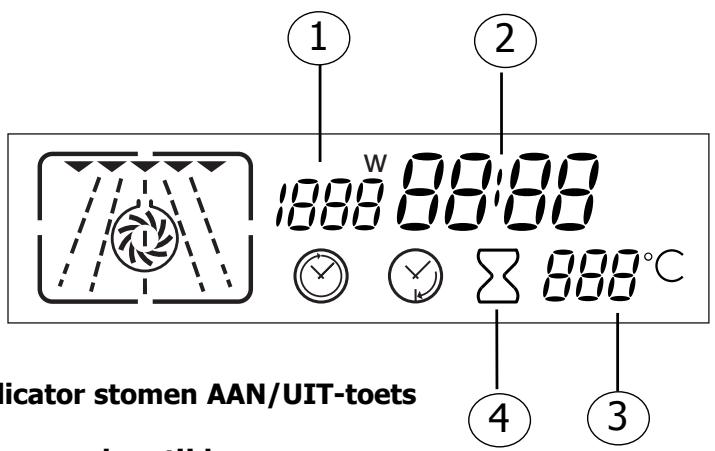 DE DIETRICH DME399WE1 - De programmaschakelaar - 1