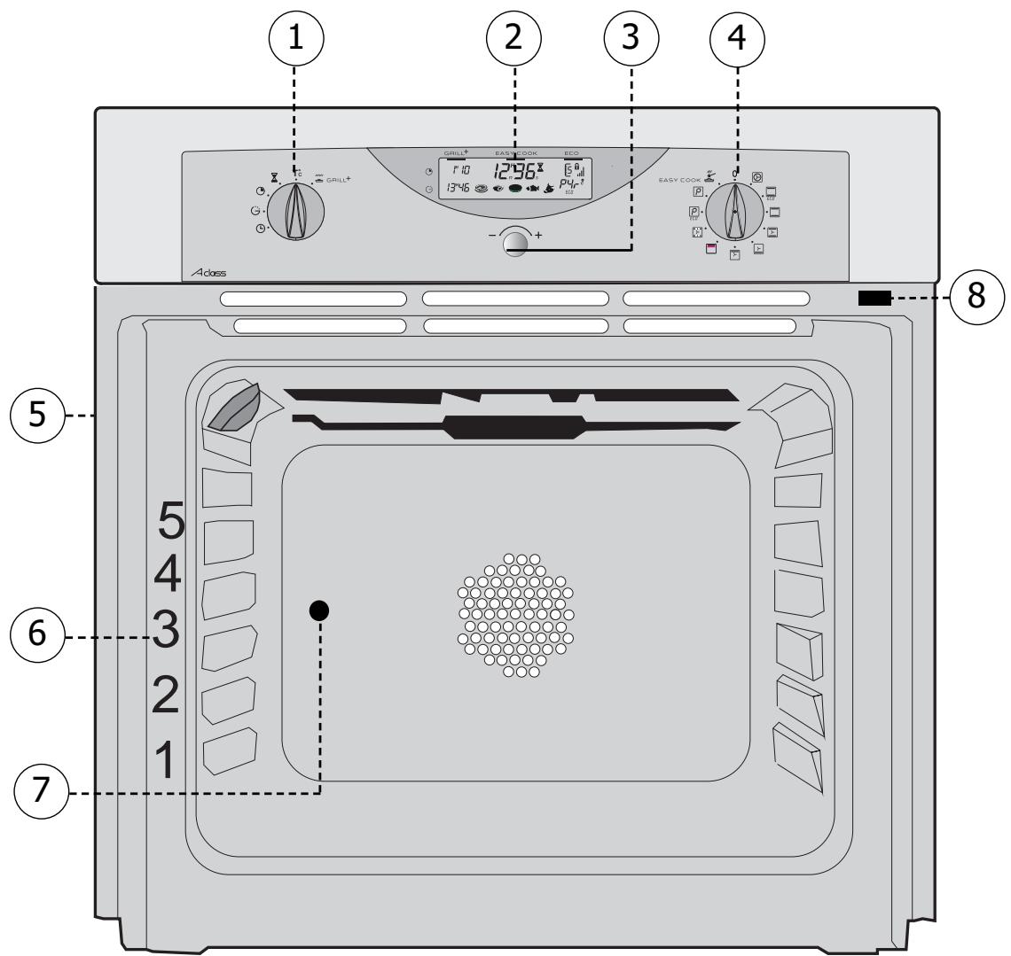 DE DIETRICH DME535XE1 - Troubleshooting P.53 - 2