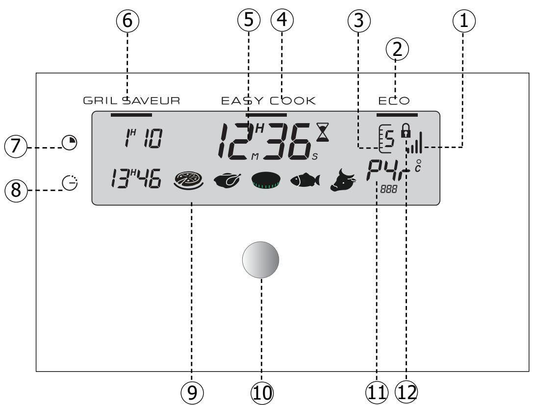 DE DIETRICH DME535XE1 - Il suo programmatore nel dettaglio - 1