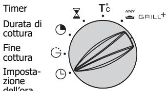 DE DIETRICH DME535XE1 - B) Impostazione dell'ora dell'orologio - 5