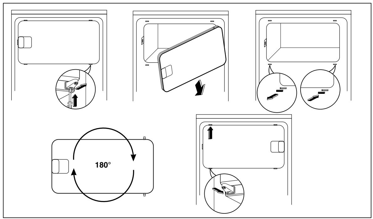 DE DIETRICH DRH920JE - Inner door reversal - 1