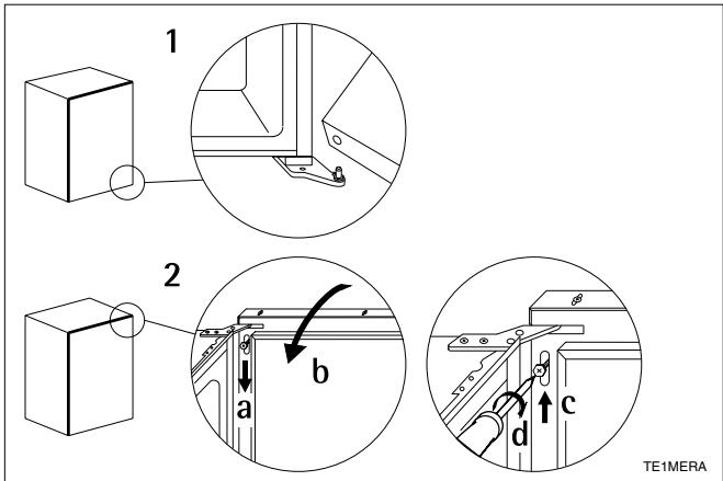 DE DIETRICH DRH920JE - Door removal - 12