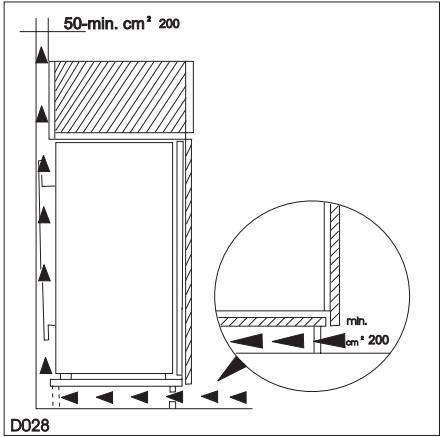 DE DIETRICH DRS914JE - Let op: Houd de ventilatie-openingen alti-ijd vrij van obstructies. - 1