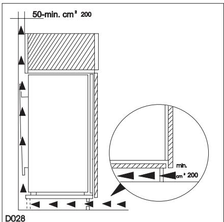 DE DIETRICH DRS914JE - Important : veillez à ce que les orifices de ventilation ne soient pas obstrués - 1