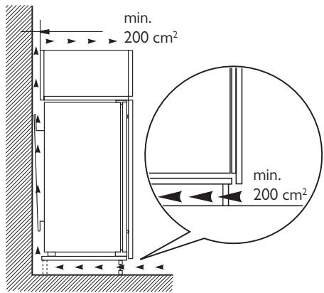 DE DIETRICH DRS924JE - Ventilatievereisten - 1