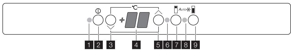 DE DIETRICH DRS925JE - Bedienblende - 1
