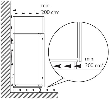 DE DIETRICH DRS925JE - Ventilatievereisten - 1