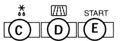 DE DIETRICH MW6516E2 - Bandeau de commande - 3