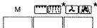 DE DIETRICH MW6516E2 - Exemple : pour programmer une cuisson FORTE (1000 w). - 4