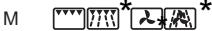 DE DIETRICH MW6723E1 - Bandeau de commande - 5