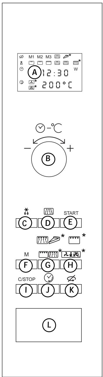 DE DIETRICH MW6723E1 - BEDIENUNG - 1