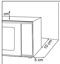 DE DIETRICH MW6723E1 - LOCATION - 2
