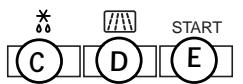 DE DIETRICH MW6723E1 - Bandeau de commande - 3