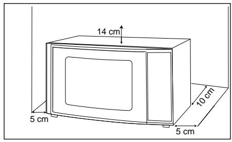 DE DIETRICH MW6723E1 - Emplacement - 2