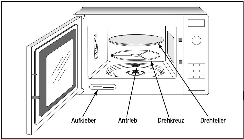 DE DIETRICH MW6723E2 - BESCHREIBUNG - 1