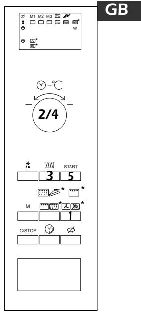 DE DIETRICH MW6723E2 - PROGRAMMING THE FAN + MICROWAVE FUNCTION - 5