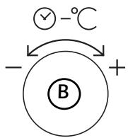 DE DIETRICH MW6723E2 - Bandeau de commande - 2
