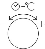 DE DIETRICH MW6723E2 - Fan functions* - 4