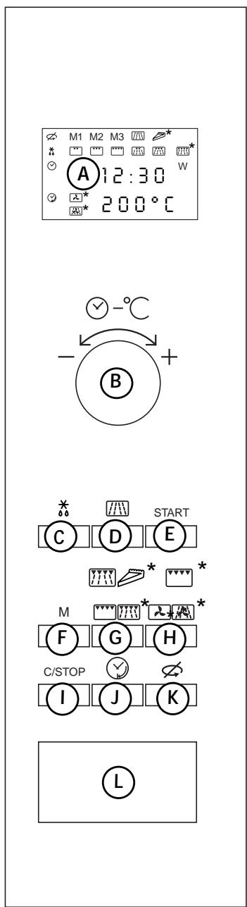 DE DIETRICH MW6723E2 - BEDIENUNG - 1