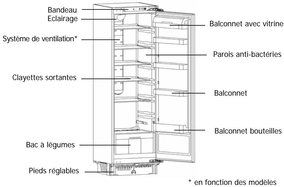 DE DIETRICH DRS1132I - Biocare - les parois anti-bactéries - 1
