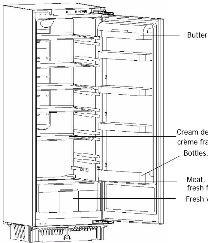 DE DIETRICH DRS1137I - Arranging food in your refrigerator - 2