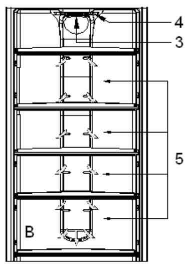 DE DIETRICH DRS1137I - To start the fan: - 2