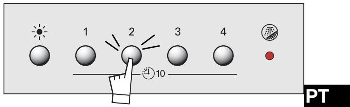 DE DIETRICH DHD449WE1 - Paragem imediata - 1