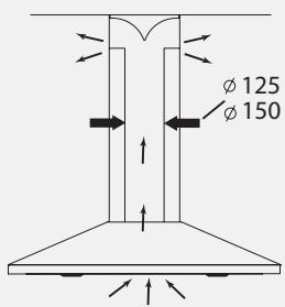 DE DIETRICH DHD555BE1 - Desmontagem do filtro cassete (fig. 10) Montagem do filtro de carvão (fig. 12) - 7