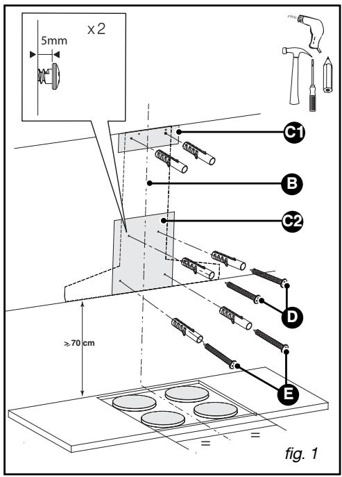 DE DIETRICH DHD556ZE1 - Advies - 1
