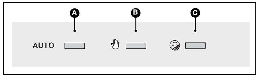 DE DIETRICH DHD556ZE1 - NL 3 / GEBRUK VAN HET APPARAAT - 1