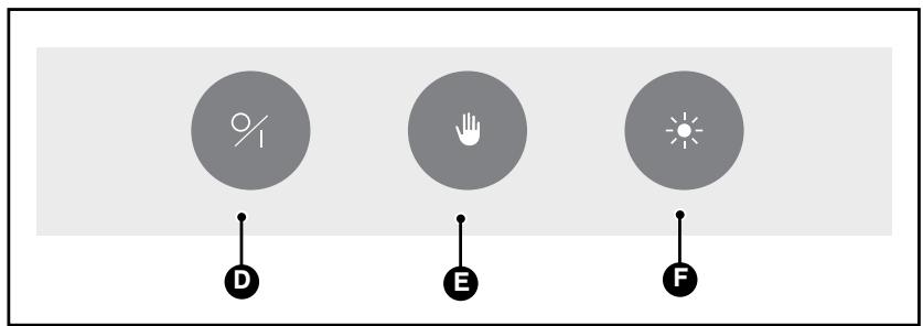 DE DIETRICH DHD556ZE1 - DE 3 / BENUTZUNG DES GERÄTS - 2