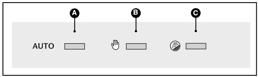 DE DIETRICH DHD556ZE1 - DESCRIPTION OF CONTROL PANEL - 1