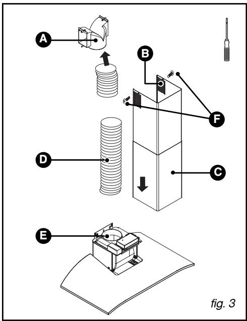 DE DIETRICH DHD556ZE1 - Conselho Para uma uti - 1