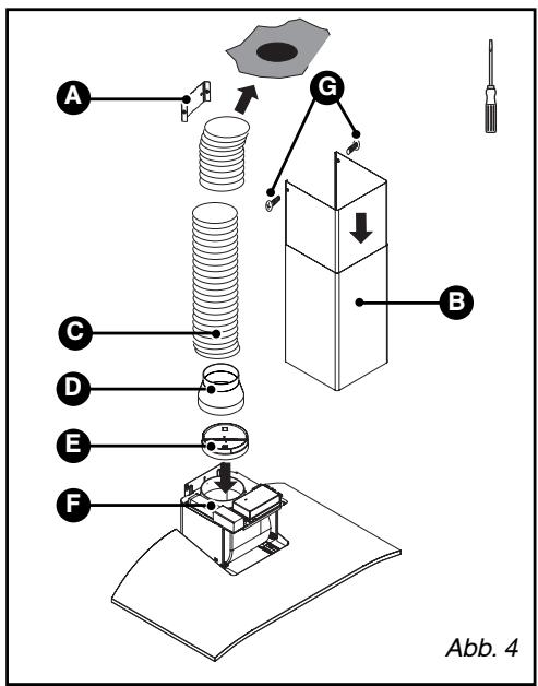 DE DIETRICH DHD556ZE1 - Abluft ins Freie - 3