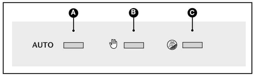 DE DIETRICH DHD556ZE1 - PT 3 / UTILIZACHO DO APARELHO - 1