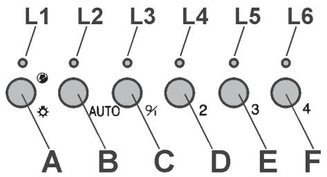 DE DIETRICH DHG560XP1 - COMANDOS - Fig. 12: - 1