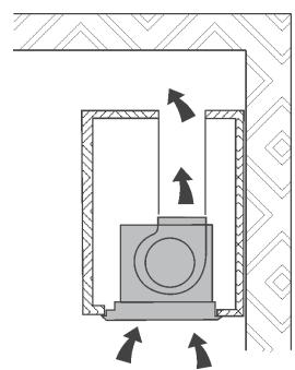 DE DIETRICH DHG560XP1 - DESCRIZIONE DELL'APPARECCHIO - 1