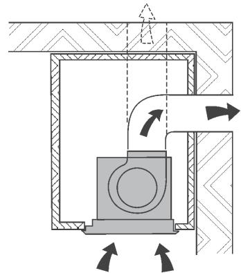 DE DIETRICH DHG560XP1 - DESCRIPTION DES APPAREILS - 2