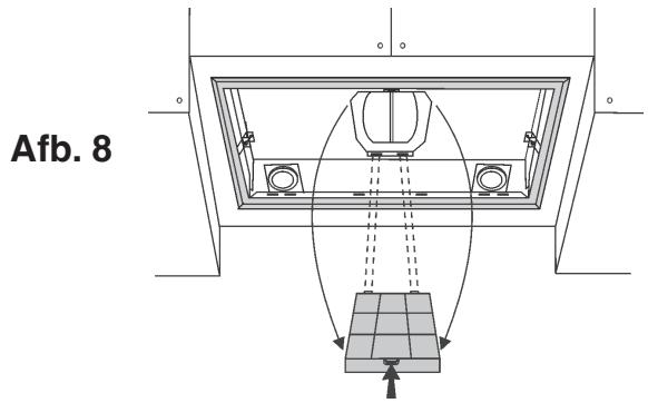 DE DIETRICH DHG560XP1 - INSTALLATIE IN DE RECIRCULATIEVERSIE - 1