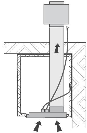 DE DIETRICH DHG560XP1 - DESCRÊÇÃO DO APARELHO - 3
