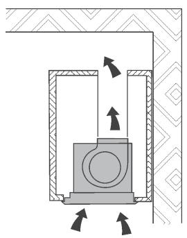 DE DIETRICH DHG576XP1 - DESCRÊÇÃO DO APARELHO - 1