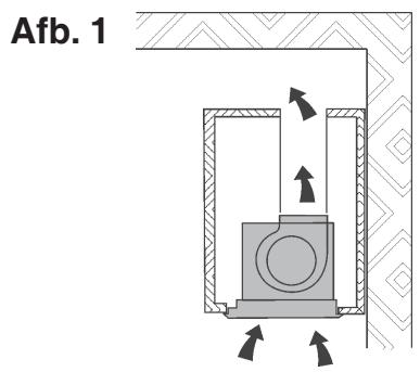 DE DIETRICH DHG576XP1 - ONDERHOUD - 1