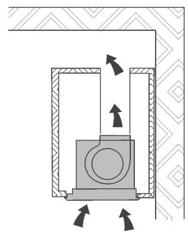 DE DIETRICH DHG576XP1 - DESCRIPTION DES APPAREILS - 1