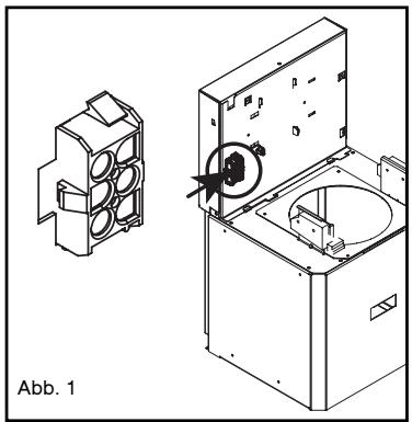 DE DIETRICH DHK1100 - Prüfen, ob: - 1