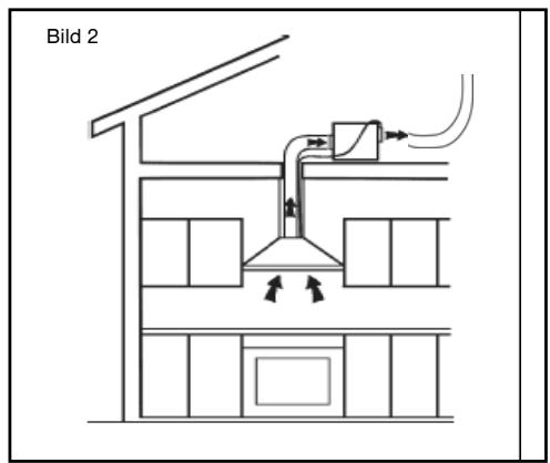 DE DIETRICH DHK1100 - - MONTERING - 2
